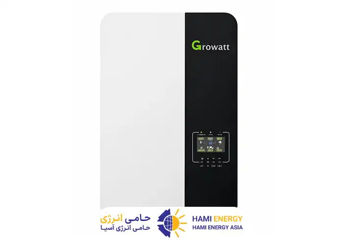 سانورتر؛ یک سیستم مدیریت انرژی