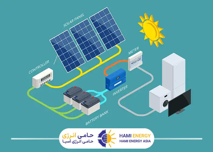 مزایا و معایب باتری سرب اسید