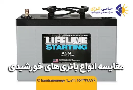 مقایسه انواع باتری های خورشیدی